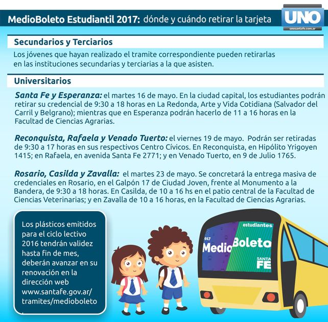Medio boleto 2017: conoce dónde y cuándo retirar la tarjeta