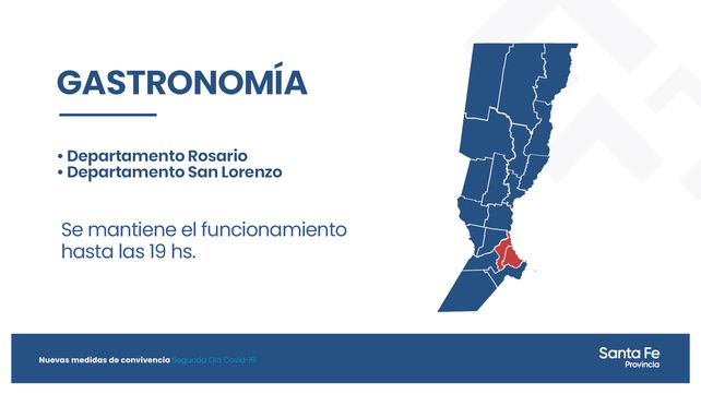 Las clases presenciales volverán el lunes en los niveles primario e inicial en Rosario y San Lorenzo