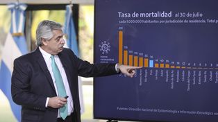 Fernández extendió la cuarentena en el Amba hasta el 16 de agosto
