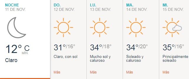 Se viene una ola de calor