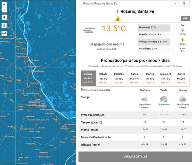 Se renovó el alerta amarillo por fuertes vientos: las ráfagas podrían alcanzar los 80 Km/H