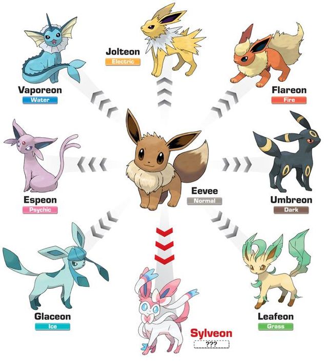 Un video muestra el descontrol de los neoyorkinos en el Central Park por perseguir un Pokémon