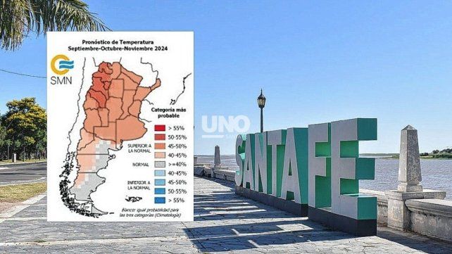 Primavera en Santa Fe: pronostican temperaturas superiores a las normales y pocas lluvias
