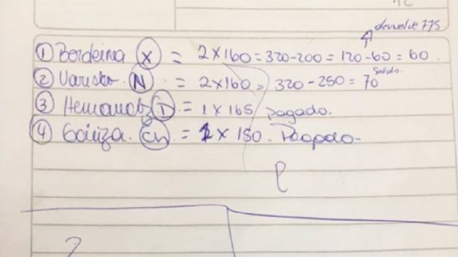 La famosas anotaciones que se encontraron en un cuaderno secuestrado en la casa de Lemos