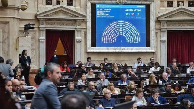 Diputados aprobó la declaración de la educación como servicio esencial