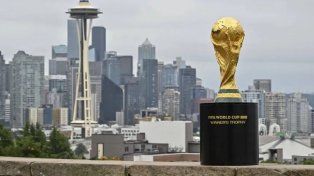 Sorteo Mundial 2026: fecha, horario, grupos y formato.
