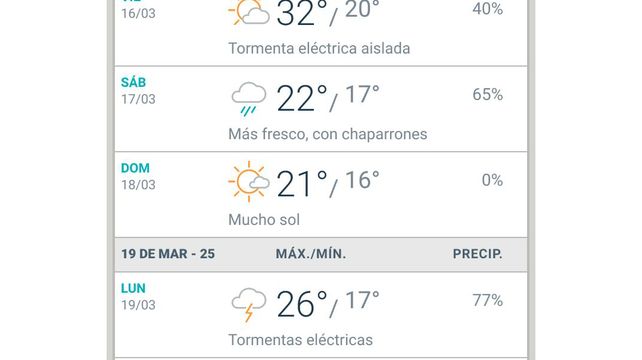 En un día con 33° habilitaron la pileta en las playas del Thompson