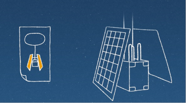 Proyecto de Google: Internet gratis a todo el mundo