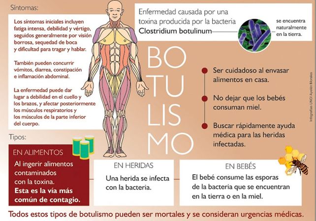 Los síntomas de la enfermedad. / UNO Entre Ríos.