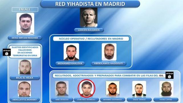 Condenaron en España a un argentino por integrar una célula terrorista de Al Qaeda
