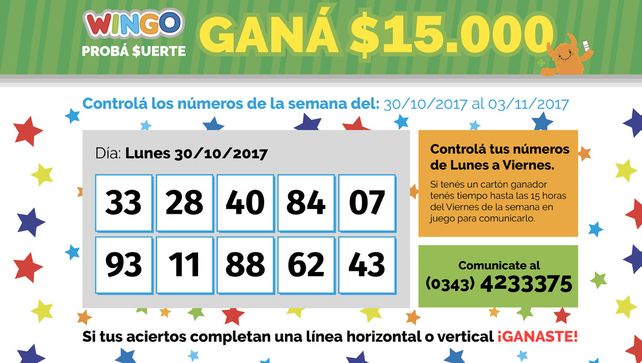Wingo: Los números de la semana