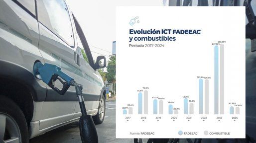 Autotransporte de cargas: desaceleración de costos y caída de actividad