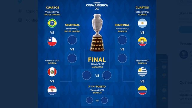 Lo que se viene en la Copa América.