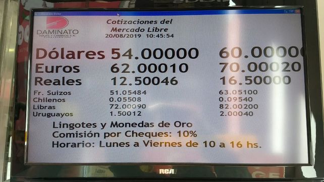 La cotización del dólar en Rosario.