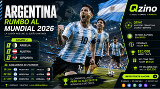 Argentina rumbo al Mundial 2026: calendario