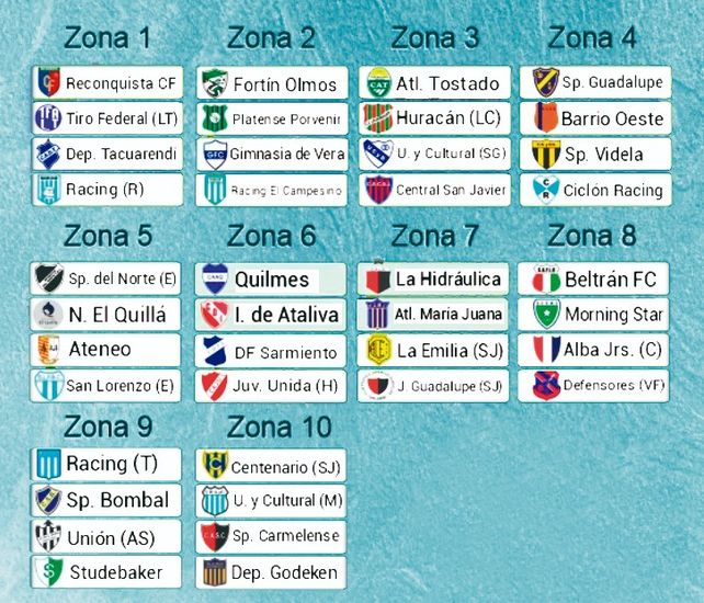 La Copa Federación arranca el domingo con la participaciones de 40 clubes de Santa Fe