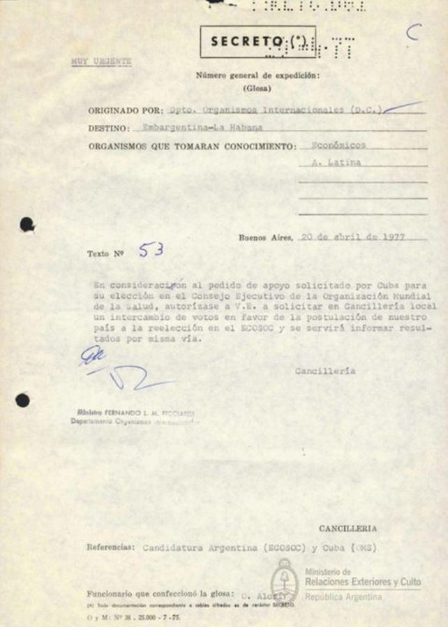 Archivos oficiales confirman la complicidad de Fidel Castro con la dictadura de Videla