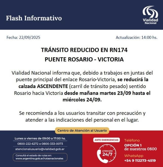Puente Victoria - Rosario con tránsito reducido por obras