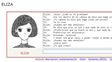 La peligrosa Eliza, un chatbot que comienza preguntando ¿Qué problema tenés? La ilusión de hablar con una mujer comprensiva fue llevada al extremo por su víctima belga.&nbsp;