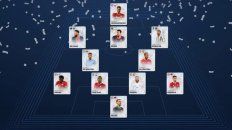 El capitán del Barcelona fue reconocido por los aficionados como uno de los mejores jugadores del mundo en el 2020 por las buenas actuaciones con su club y con el seleccionado argentino, en una temporada atípica por la pandemia de coronavirus. El capitán del Barcelona fue reconocido por los aficionados como uno de los mejores jugadores del mundo en el 2020 por las buenas actuaciones con su club y con el seleccionado argentino, en una temporada atípica por la pandemia de coronavirus.