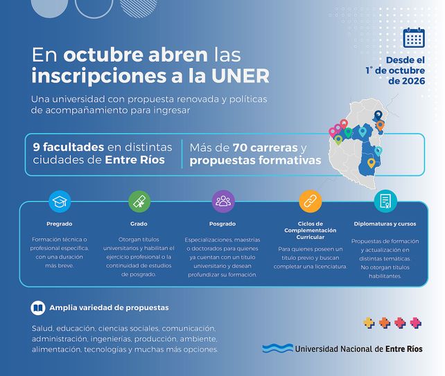 UNER abre las inscripciones para cursados con propuestas renovadas y políticas de acompañamiento a estudiantes