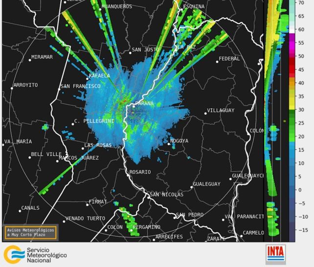 SMN: aumentan las temperaturas en la semana que inicia