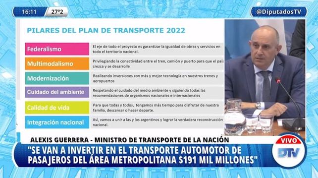 Diputados: el ministro Guerrera expuso sobre el Presupuesto 2022 en materia de transporte