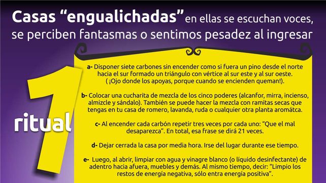 Tres rituales antimufa para limpiar el hogar este Martes 13