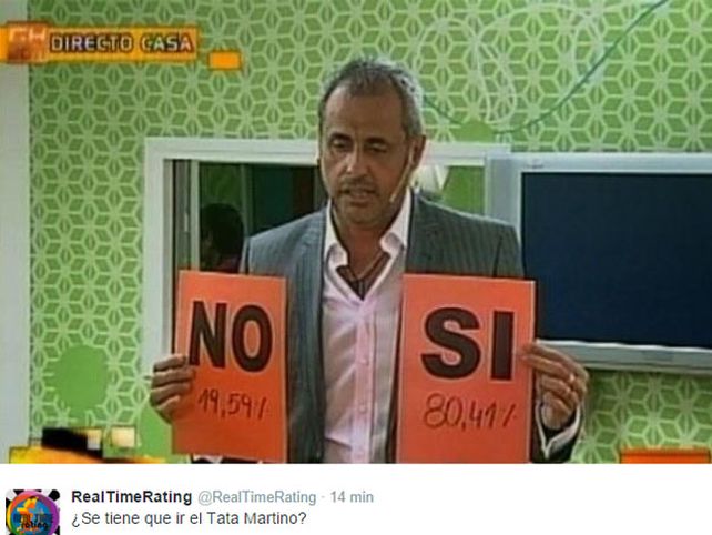 Memes, insultos y quejas contra el Tata Martino