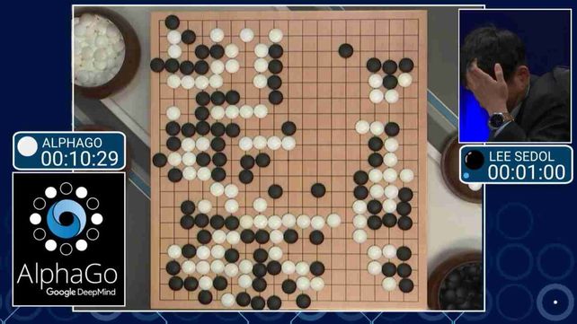 La inteligencia artificial de Google terminó ganando 3 a 0 al número uno del Go
