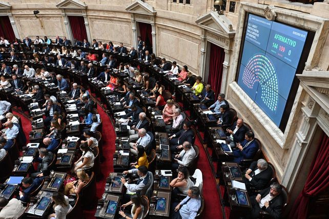En la Cámara de Diputados fracasó el tratamiento de la ley ómnibus.