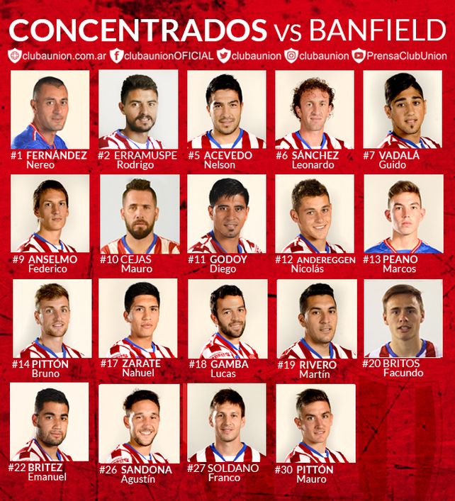 Todo listo. Juan Pablo Pumpido definió el equipo y la lista de viajeros para ir a Banfield.