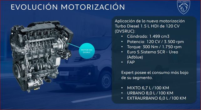 Est&aacute; asegurado por un motor di&eacute;sel 1.5 L HDI de 1499cc.