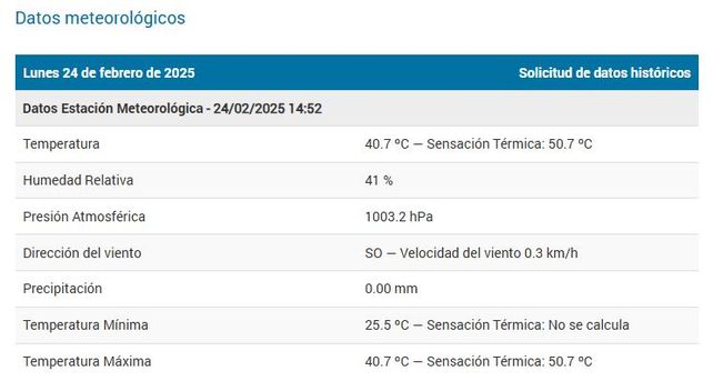 Santa Fe, un infierno: la sensación térmica superó los 45 grados y el calor extremo no da tregua