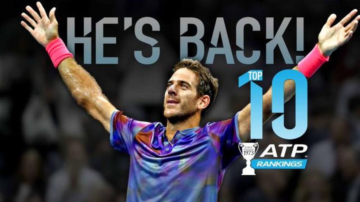 Рейтинг atp. Рейтинг atp мужчины. Топ 10 atp. Каспер рууд теннис. Космонавты теннис.