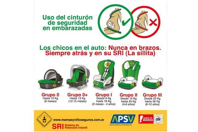 Recomendaciones para circular en rutas en el comienzo de las vacaciones