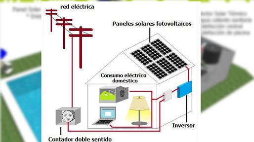 Por primera vez en la historia, un santafesino generará y proveerá energía a la EPE