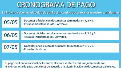 La Provincia abonará el sueldo de abril y el incentivo docente a los maestros santafesinos