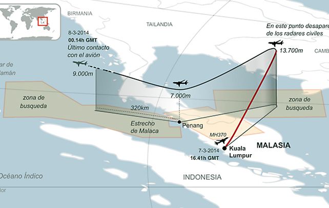 El primer ministro malayo dijo que el Boeing con 239 personas a bordo siguió volando más de 6 horas tras  perderse de los radares