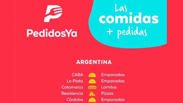 Revelan que la pizza es la comida más solicitada en Entre Ríos