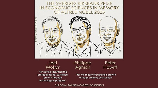 El premio Nobel de Economía 2025 fue otorgado a Joel Mokyr