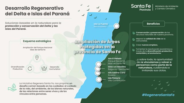 Quieren incorporar más de 2.600 hectáreas como zonas protegidas del delta e islas del río Paraná