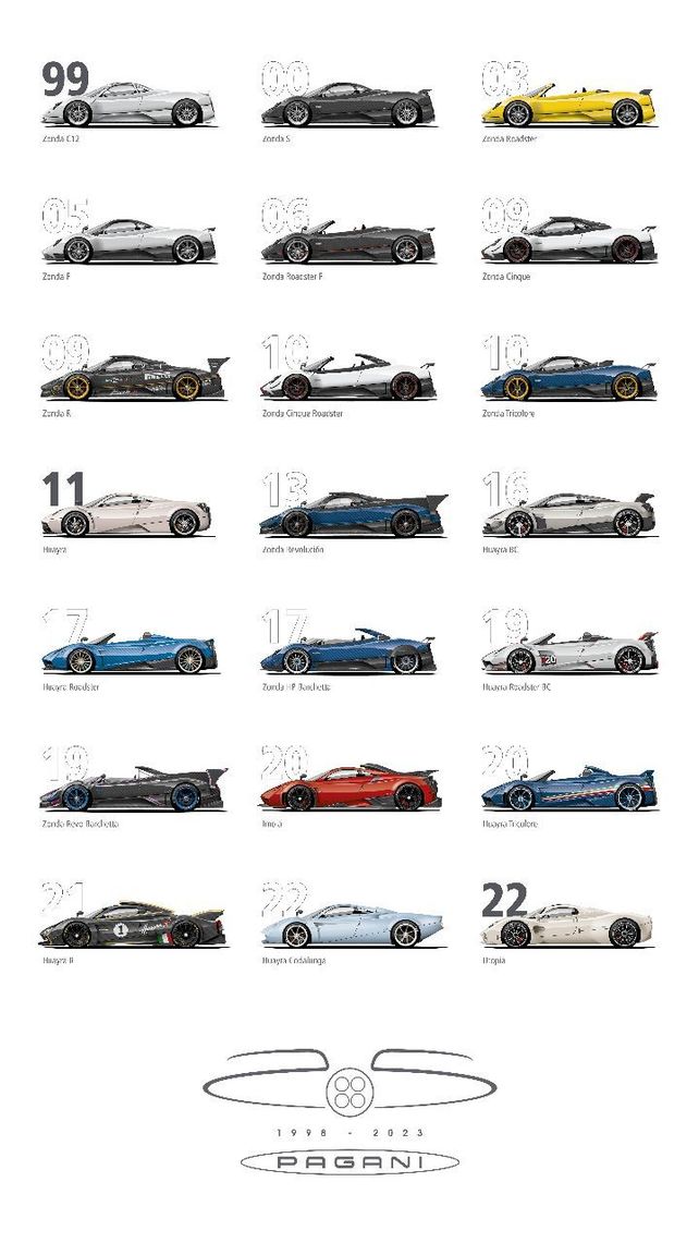 El constructor casildense de autos que ganó prestigio mundial con corazón, manos y pasión
