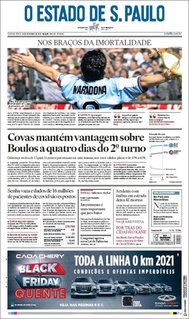 Diego Maradona: su muerte, en los diarios del mundo