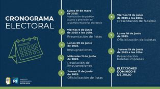 Juego de tronos en el PJ: internas, cierre de filas y el futuro en juego
