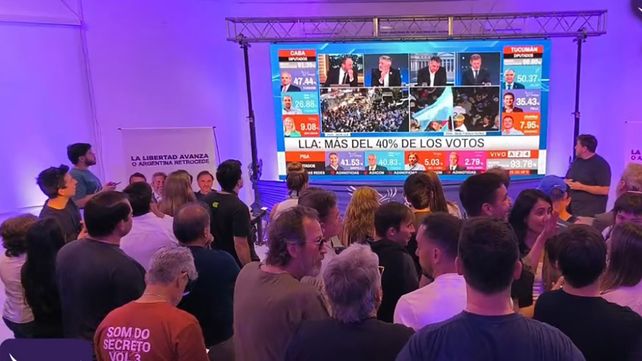 La Libertad Avanza en Paraná celebra resultados que superan ampliamente las expectativas.