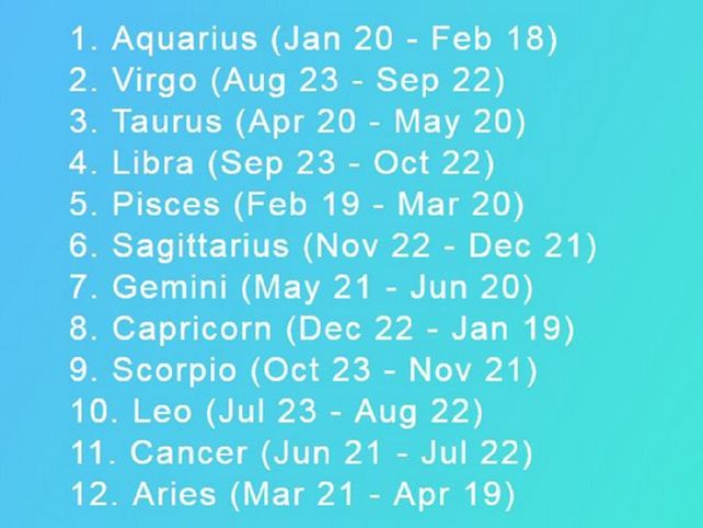 El ranking de signos zodiacales con  más sexo en 2016