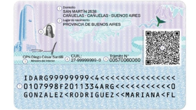 En la parte superior izquierda figura el Monumento a la Bandera