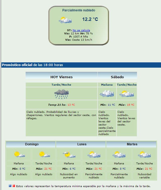 Se espera un fin de semana a pleno sol pero muy frío