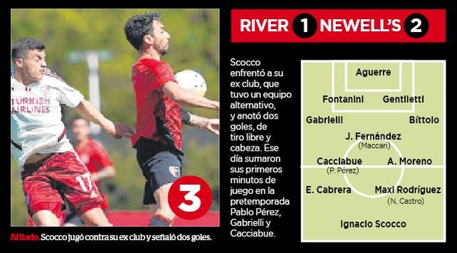A Newells le llegó la hora de mostrar que sabe a lo que juega